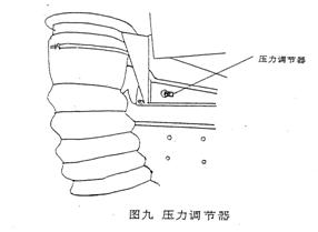 扫路車(chē)压力调节器